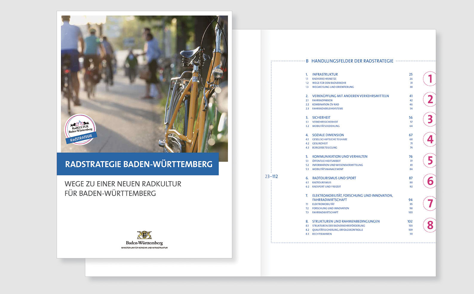 Titelblatt mit Radfahrern und Inhaltsverzeichnis 